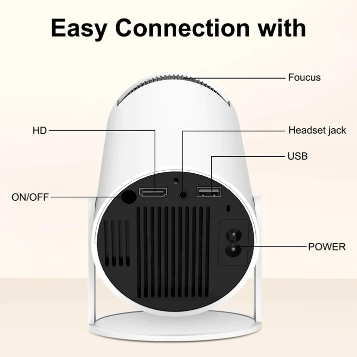 Mini Round Projector  جهاز عرض دائري صغير